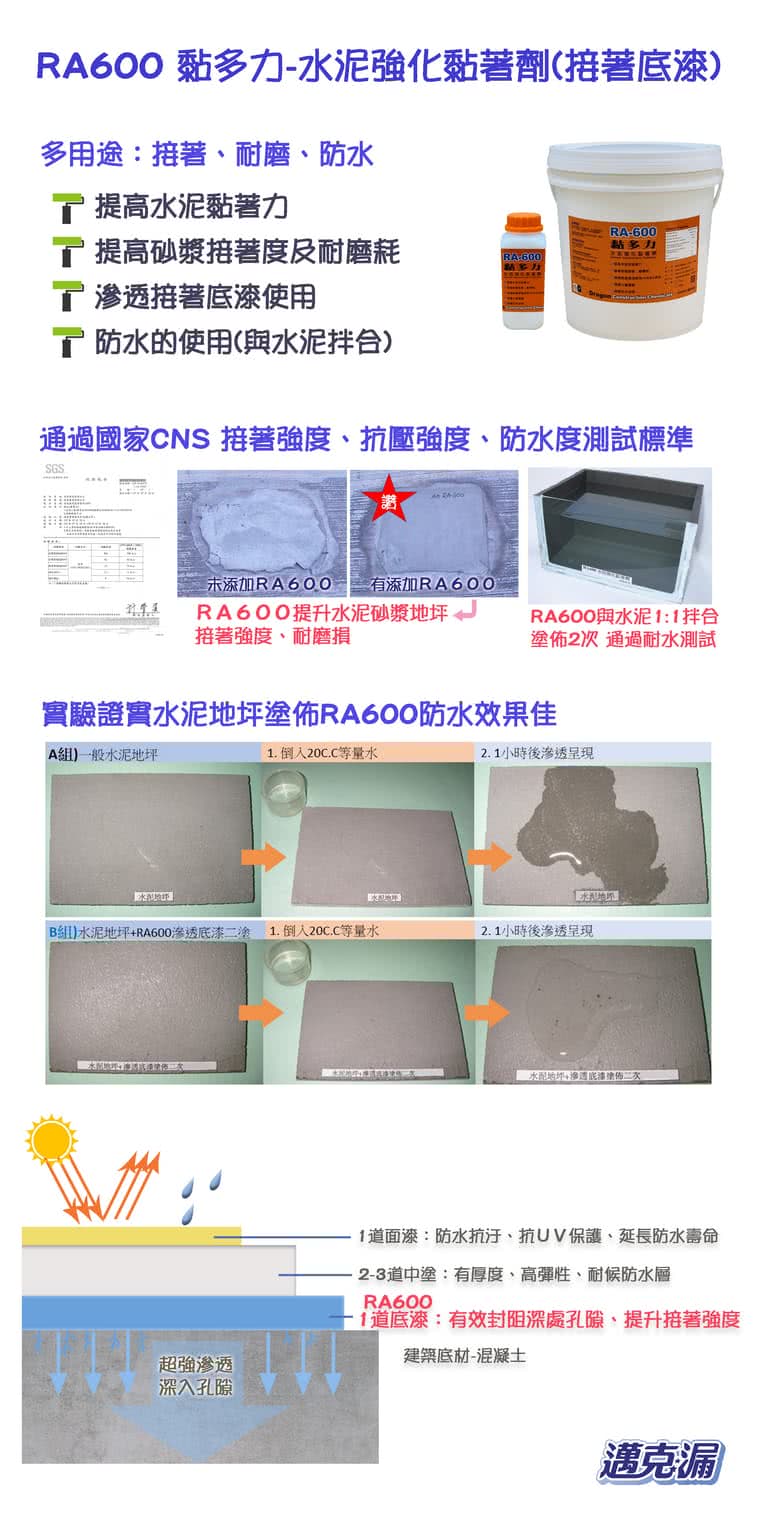 邁克漏 黏多力 水泥強化黏著劑10kg 桶裝 接著耐磨防水底漆ra600 Momo購物網