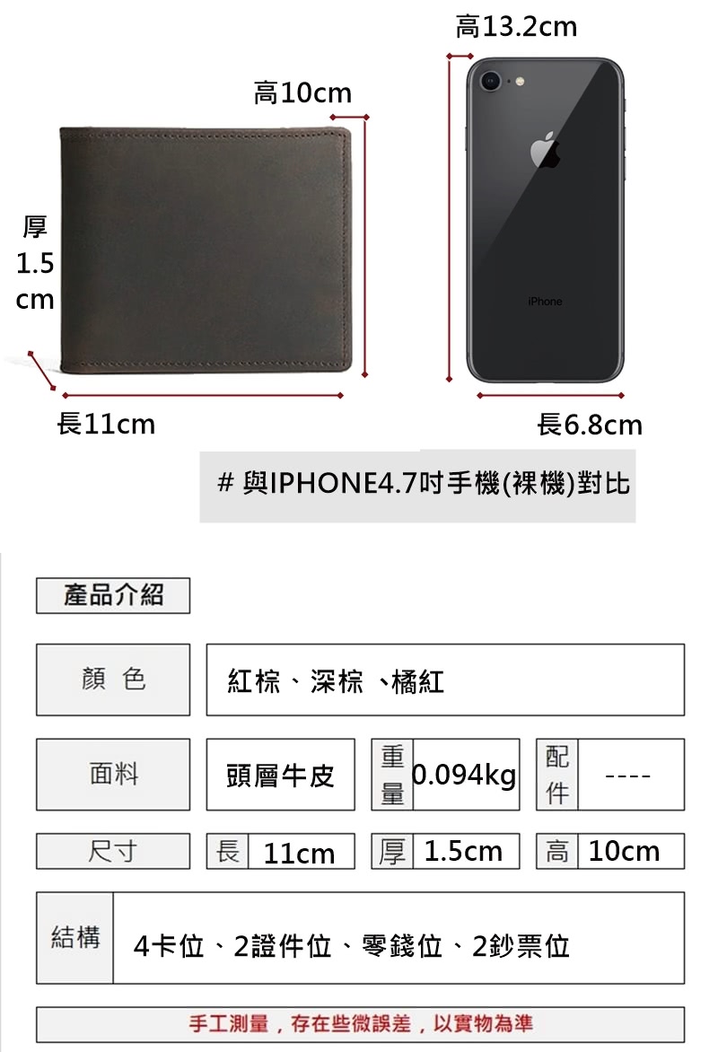 結構4卡位、2證件位、零錢位、2鈔票位