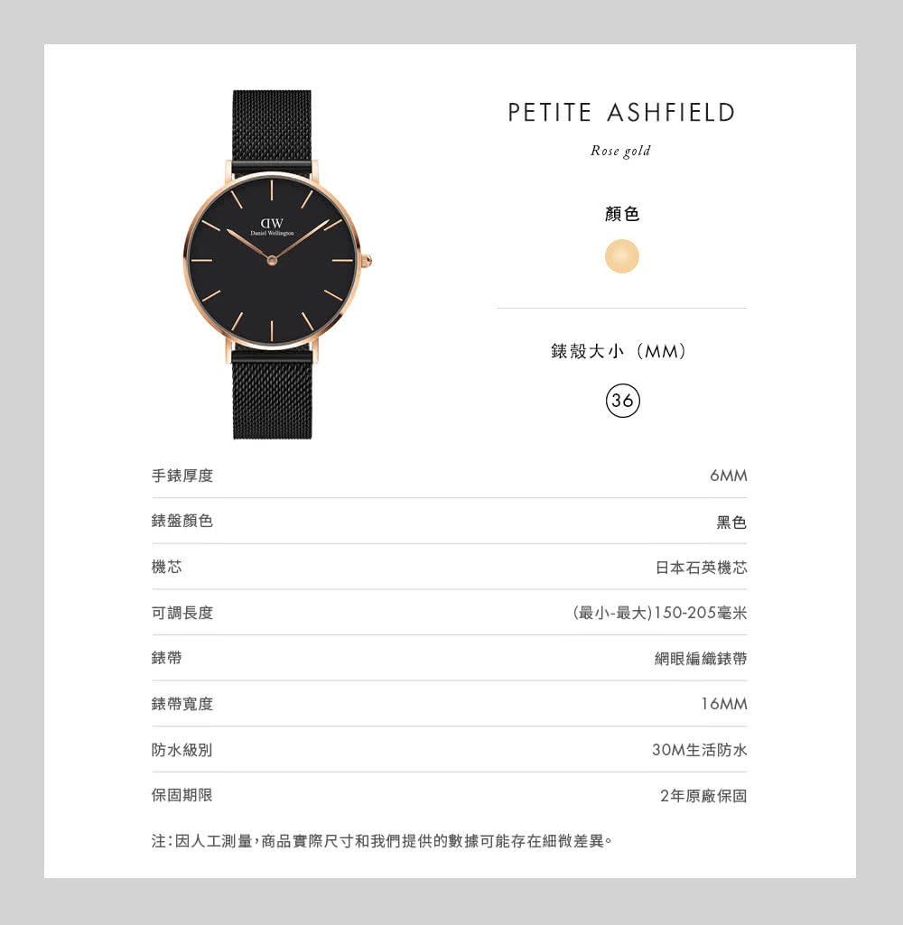 æ³¨å äººå·¥æ¸¬é,ååå¯¦éå°ºå¯¸åæåæä¾çæ¸æå¯è½å­å¨ç´°å¾®å·®ç°ã
