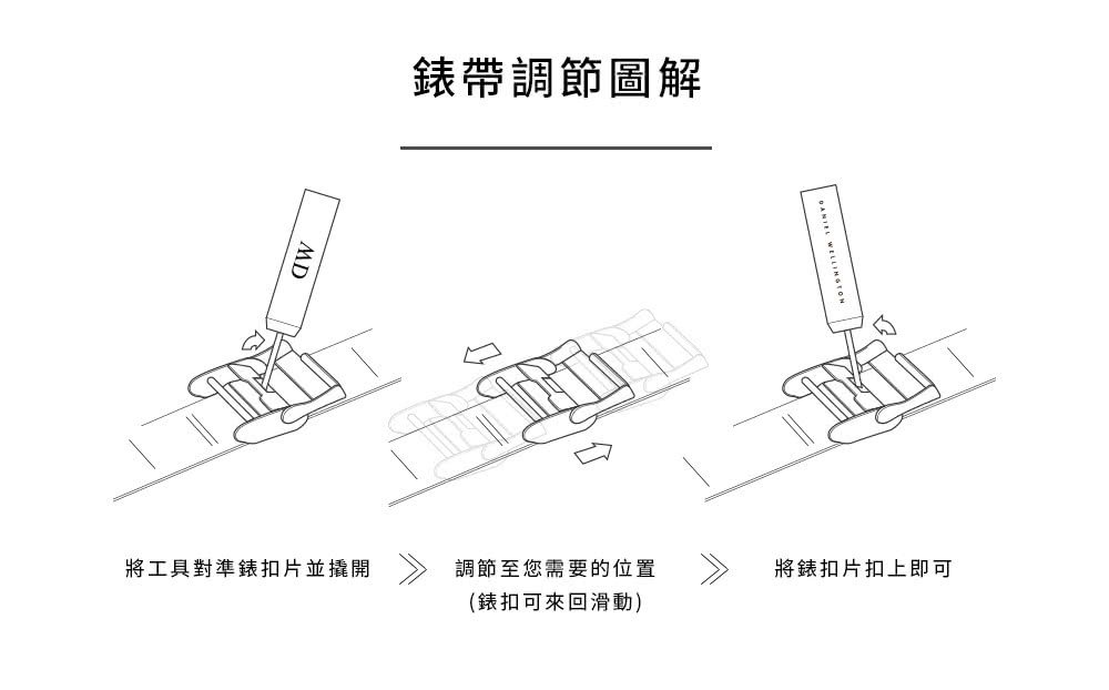 é¶å¸¶èª¿ç¯åè§£ å°å·¥å·å°æºé¶æ£çä¸¦æ¬é èª¿ç¯è³æ¨éè¦çä½ç½® é¶æ£å¯ä¾åæ»å å°é¶æ£çæ£ä¸å³å¯ 