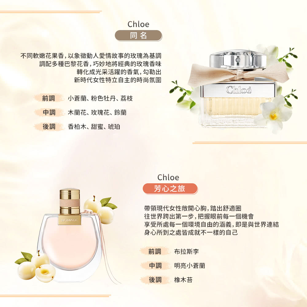 不同軟嫩花果香,以象徵動人愛情故事的玫瑰為基調