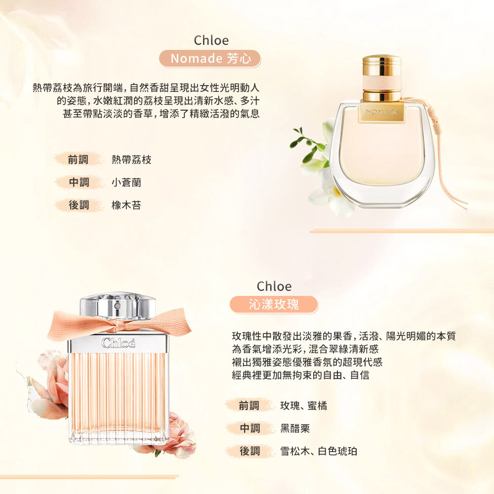 熱帶荔枝為旅行開端,自然香甜呈現出女性光明動人