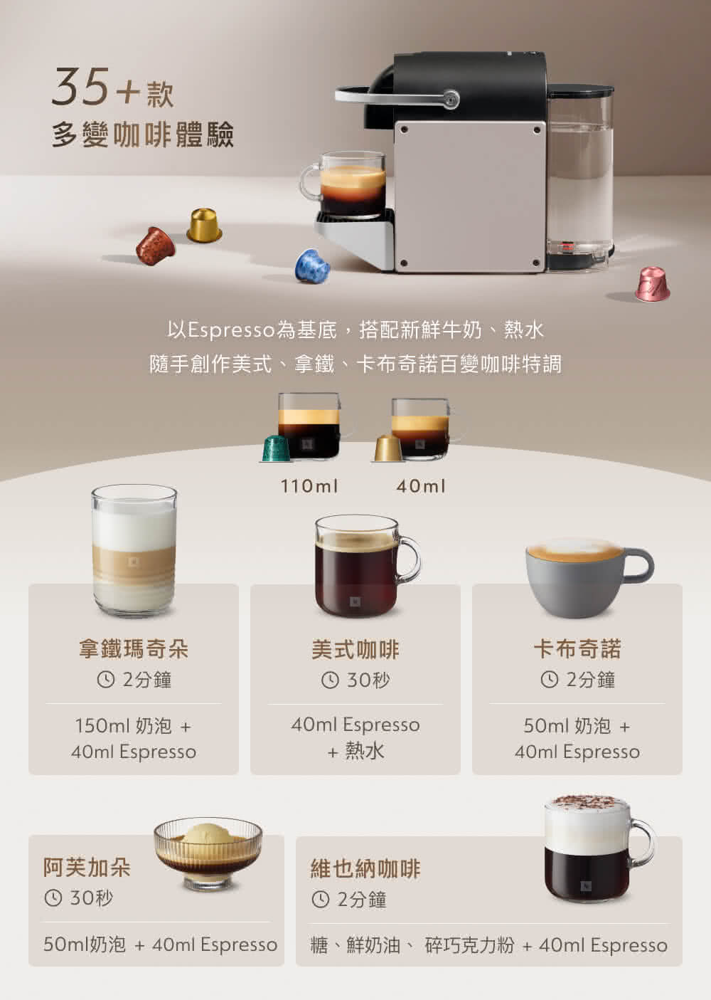 糖、鮮奶油、 碎巧克力粉40ml Espresso