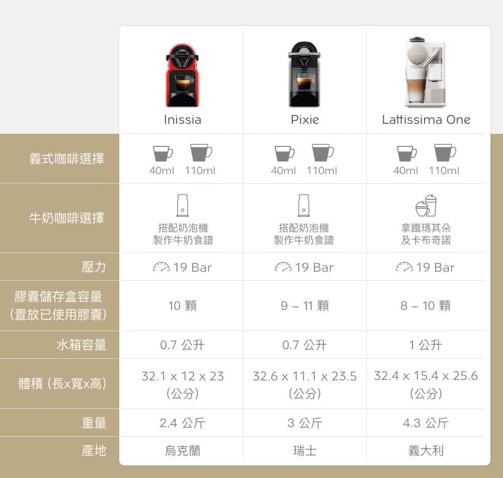 è åå²å­çå®¹é