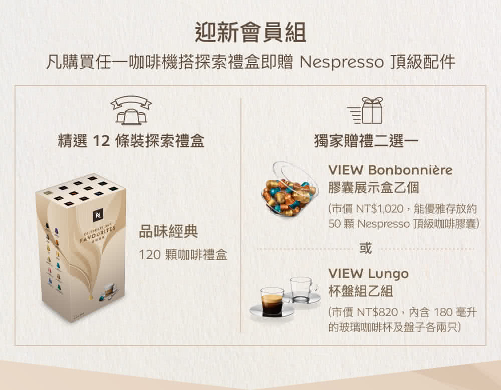 å¡è³¼è²·ä»»ä¸åå¡æ©æ­æ¢ç´¢ç¦®çå³è´ Nespressoé ç´éä»¶