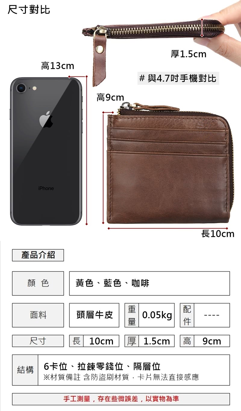 材質備註 含防盜刷材質,卡片無法直接感應