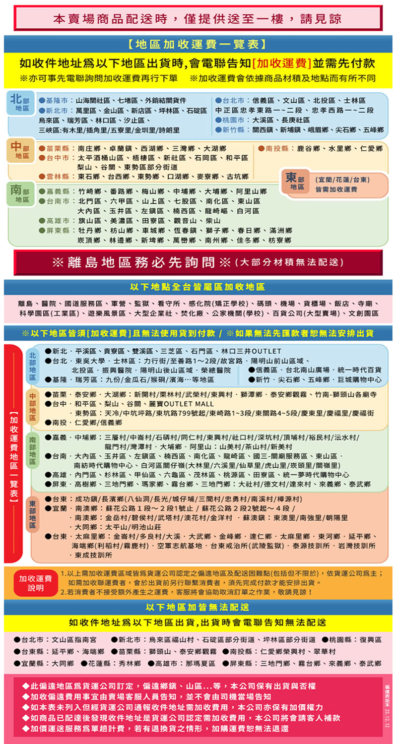 離島、醫院、國道服務區、軍營、監獄、看守所、感化院矯正學校、碼頭、機場、貨櫃場、飯店、寺廟、