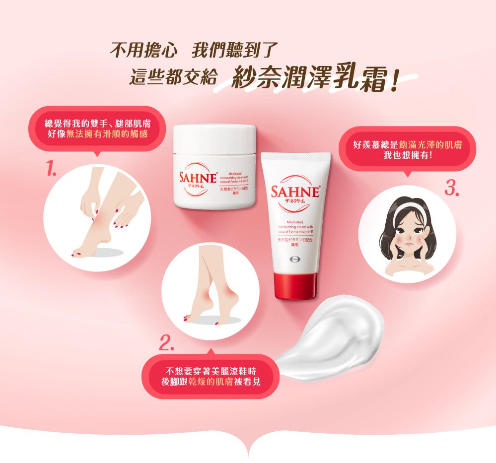總覺得我的雙手、腿部肌膚