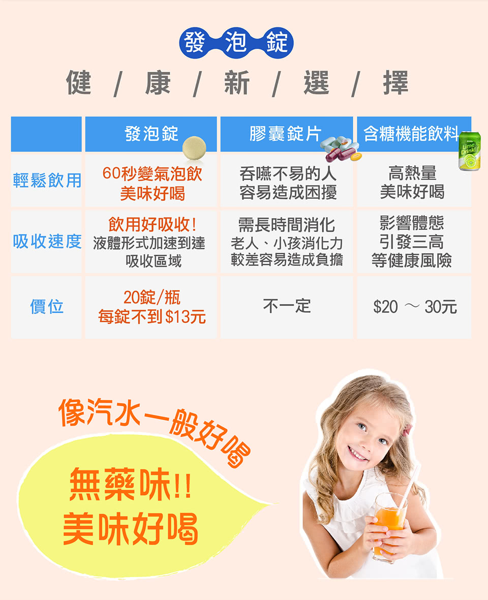 健  康  新  選  擇
