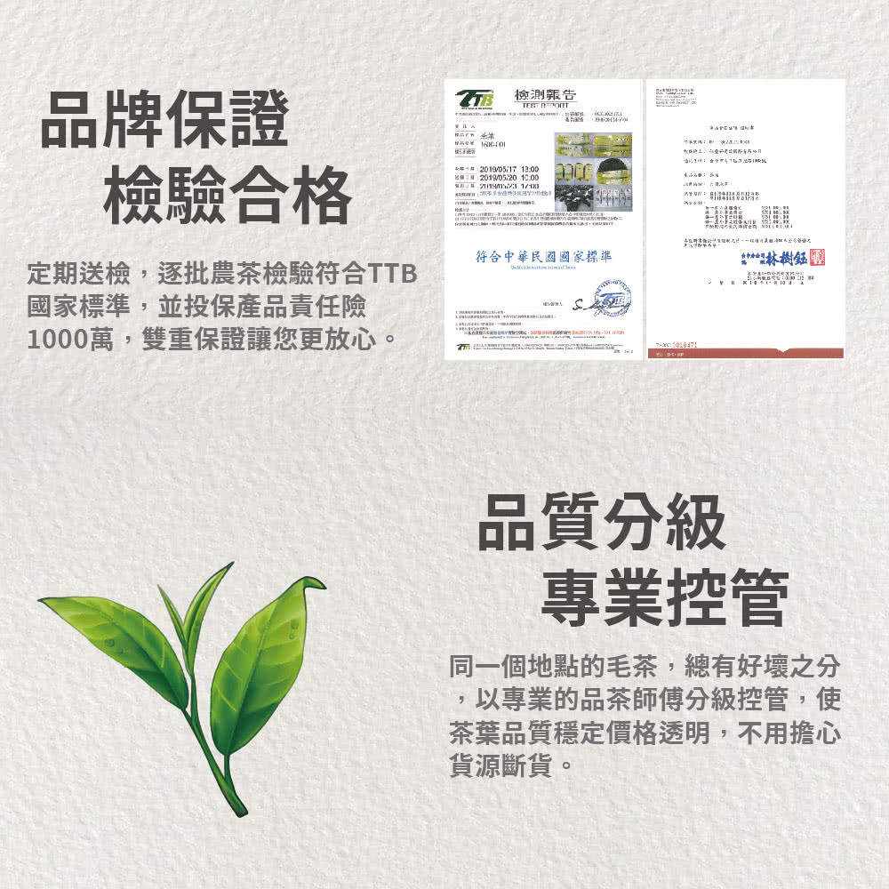 定期送檢,逐批農茶檢驗符合TTB