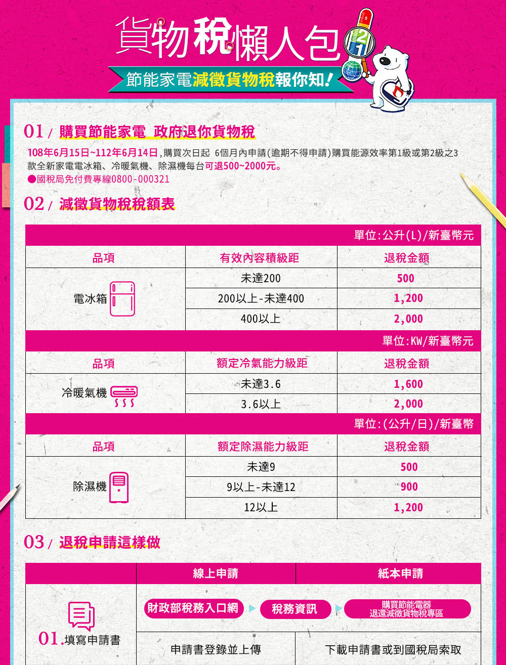 Panasonic國際牌 F-Y36GX - 詳情2