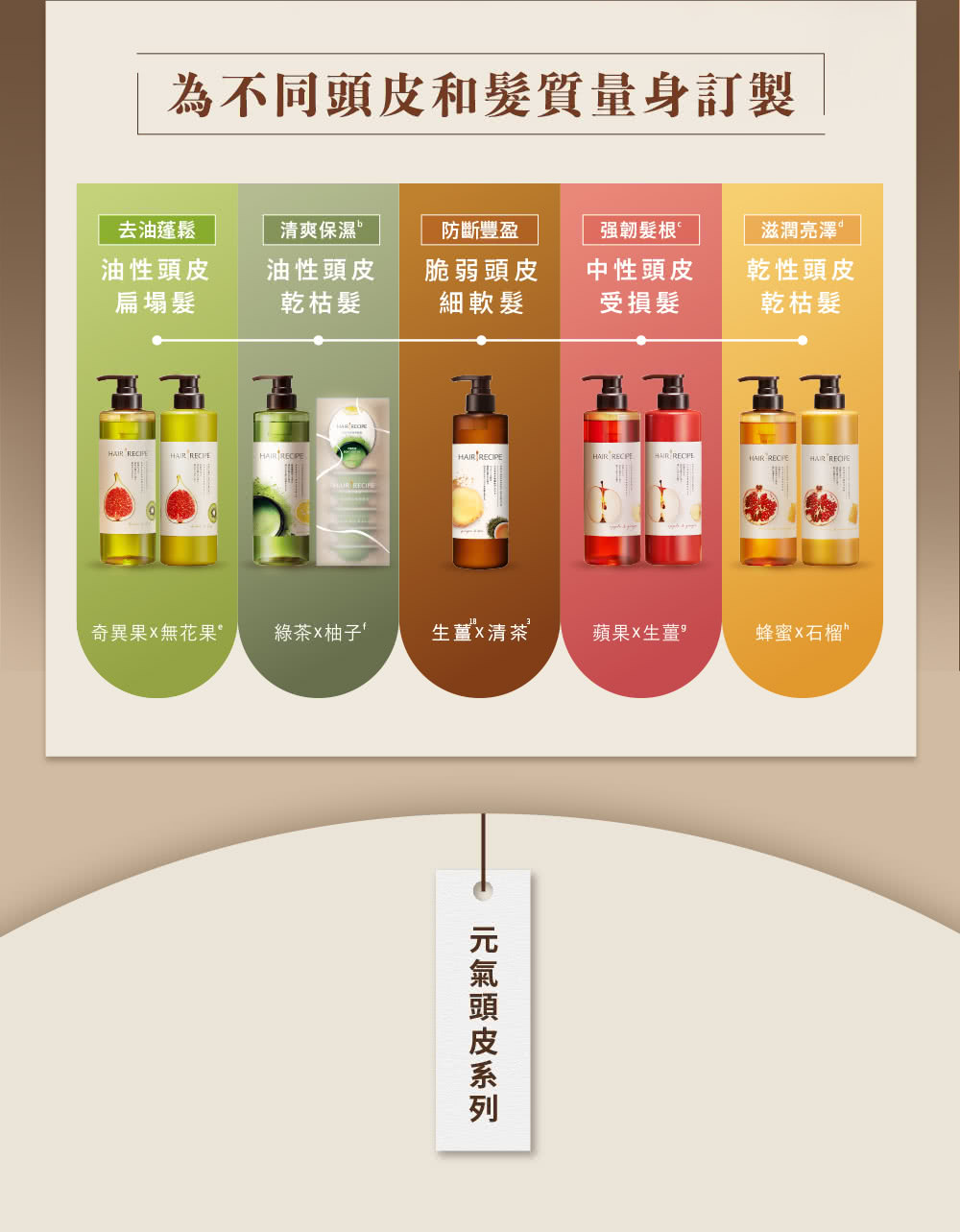 為不同頭皮和髮質量身訂製