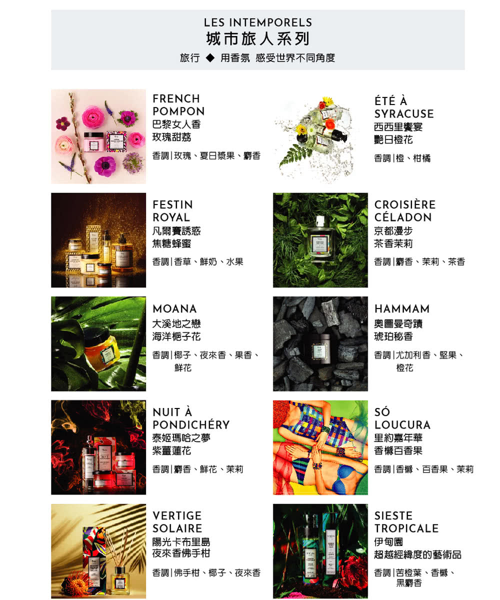 æè¡ç¨é¦æ°æåä¸çä¸åè§åº¦