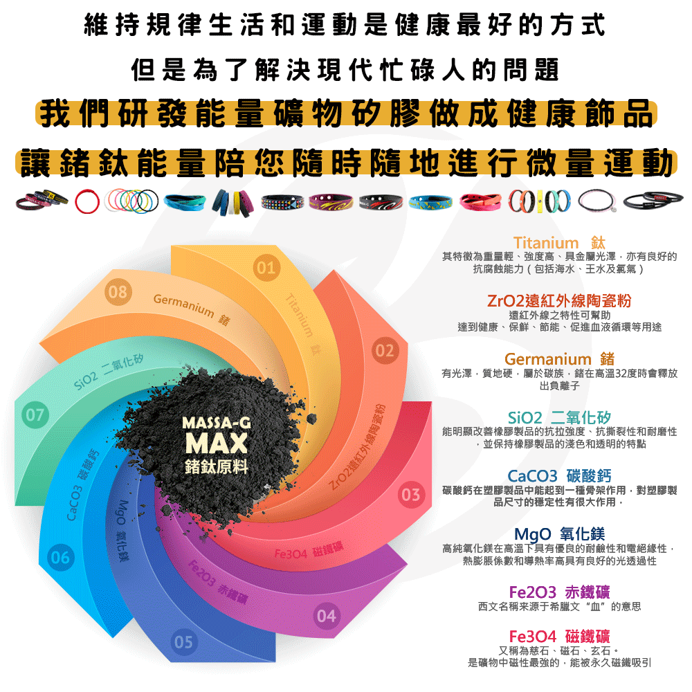 有光澤,質地硬,屬於碳族,錯在高溫32度時會釋放