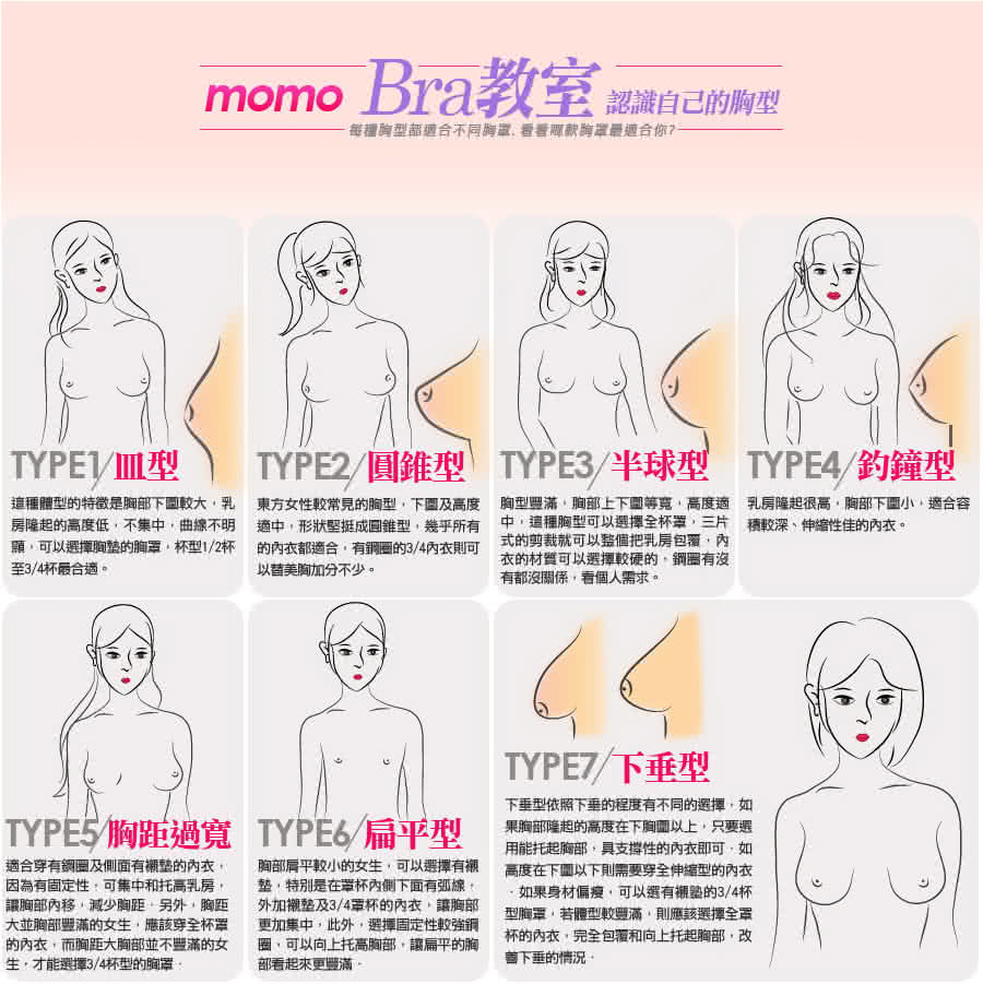 Anlico 花漾蕾絲健康塑型高彈蠶絲無鋼圈內衣 3件組 Momo購物網