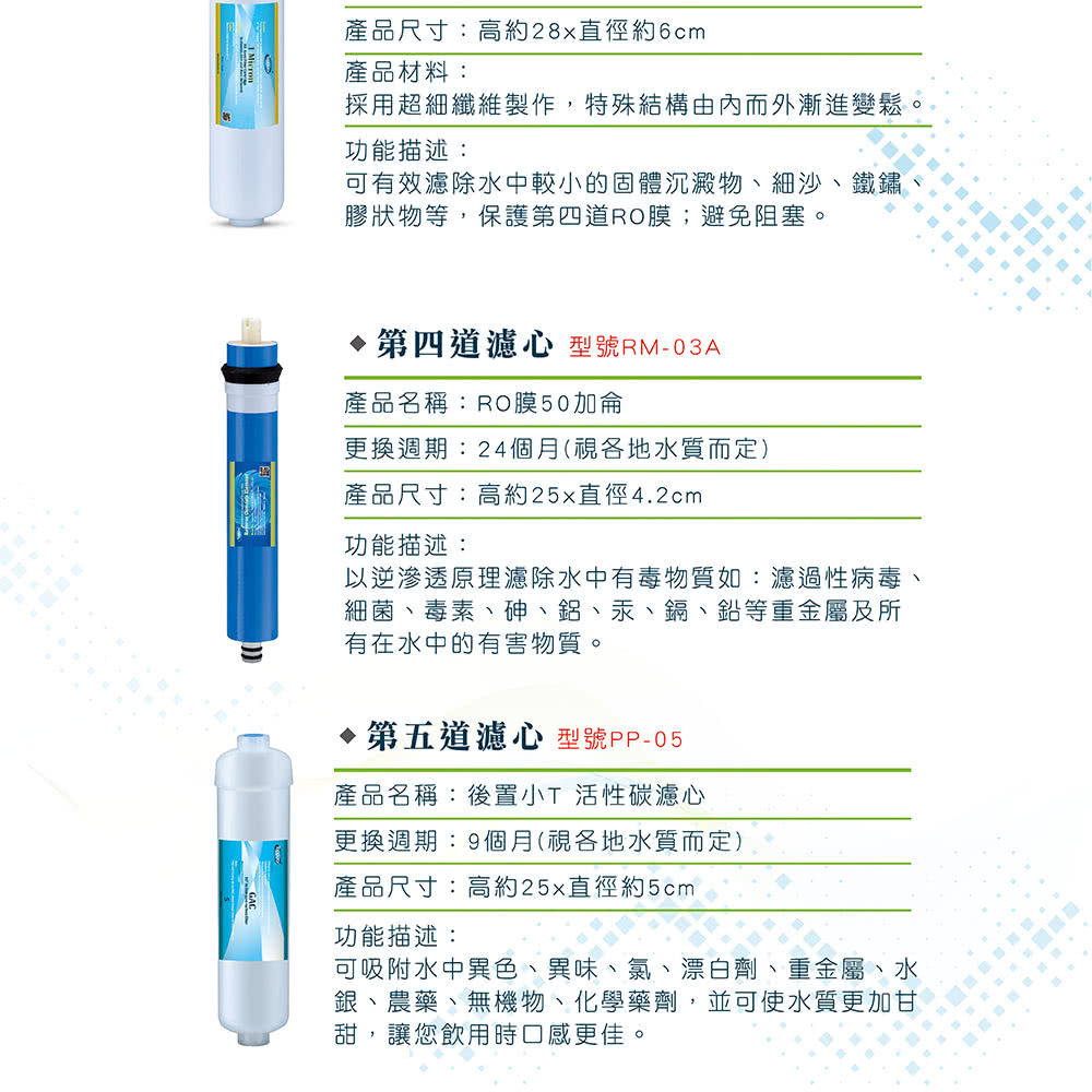 Toppuror泰浦樂 TPR-WD36A - 詳情6