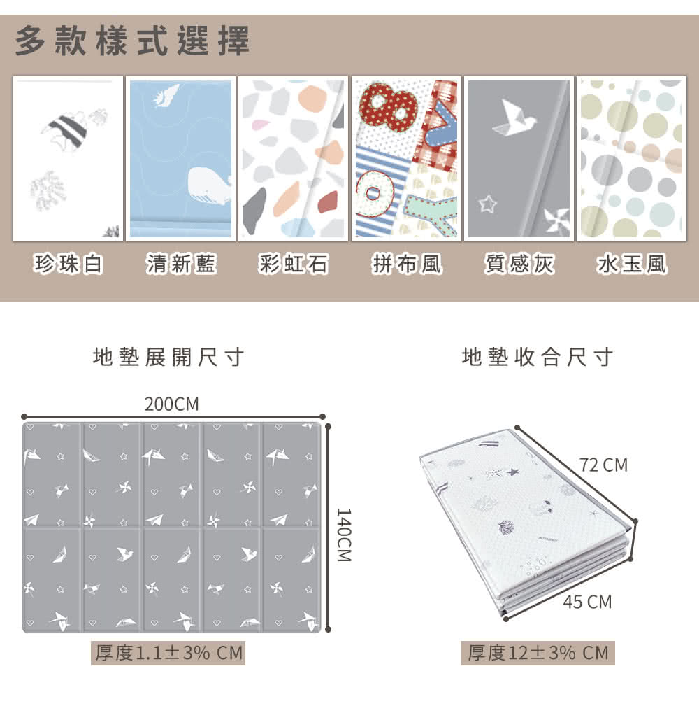 寶寶用品開箱》韓國sobble無毒折疊地墊，專利摺疊設計好收納不佔空間，多用途使用的好物推薦！