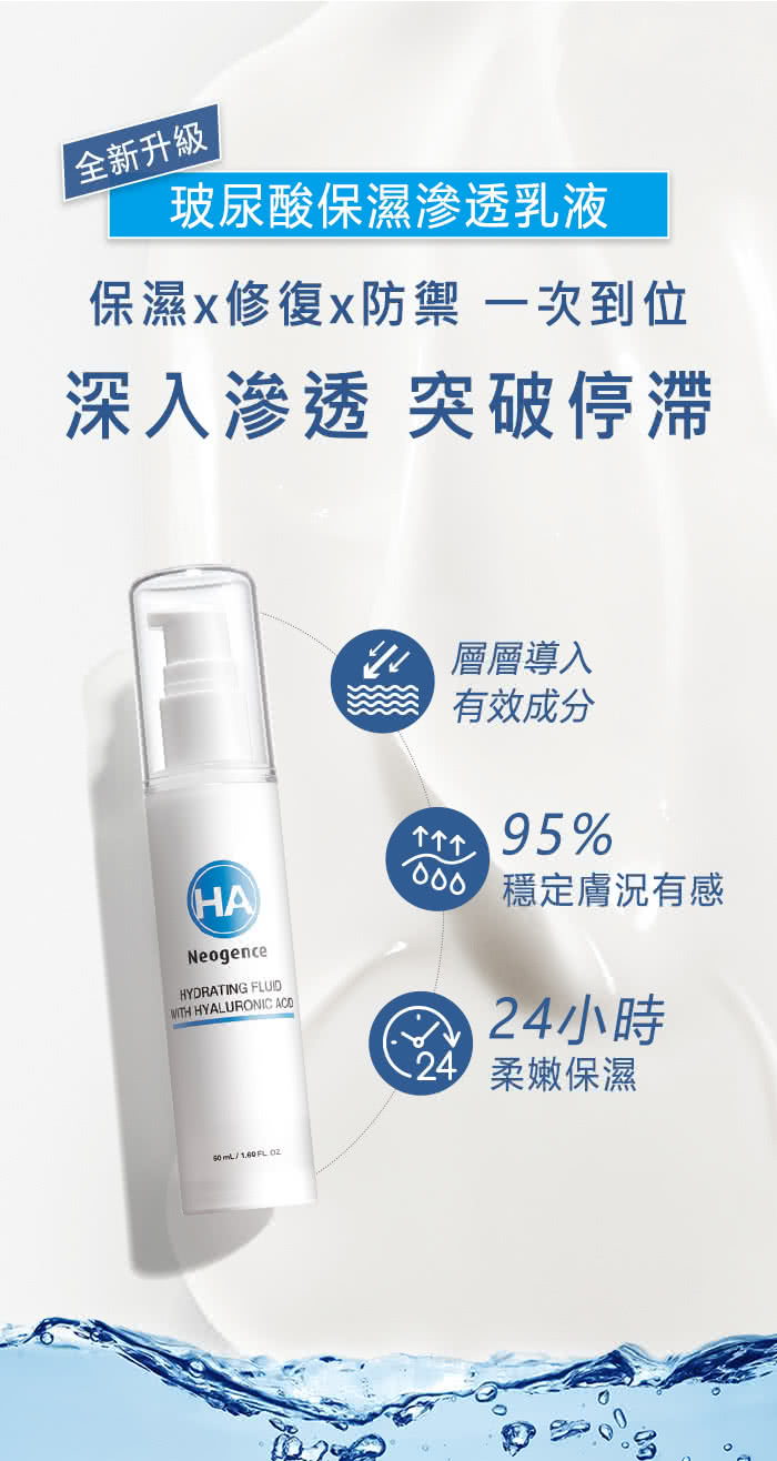保濕x修復x防禦 一次到位