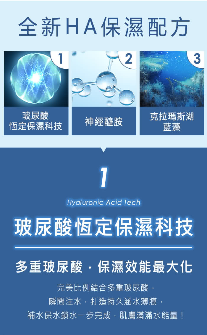 補水保水鎖水一步完成,肌膚滿滿水能量