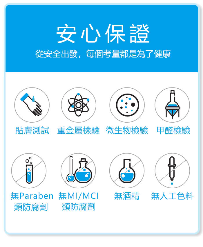 貼膚測試 重金屬檢驗 微生物檢驗 甲醛檢驗
