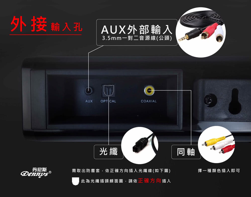 需取出防塵套,依正確方向插入光纖線如下圖