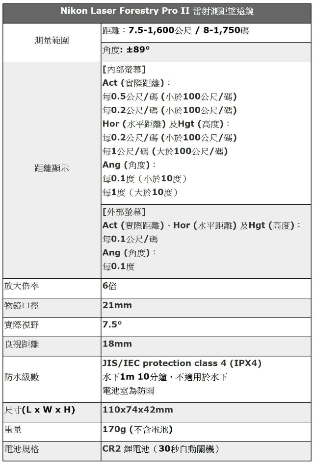 Nikon尼康 Laser Forestry Pro II - 詳情9