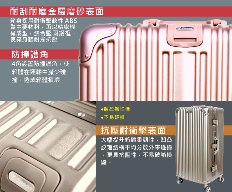 ç®±èº«æ¡ç¨èè¡æè»æ§ ABS