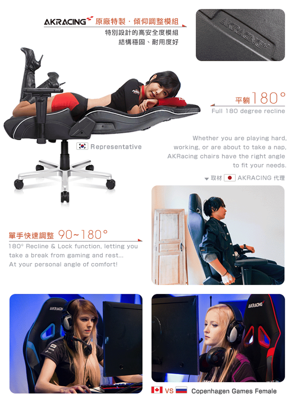 特別設計的高安全度模組 結構穩固、耐用度好 平朝180。 取材 單手快速調整90180。 