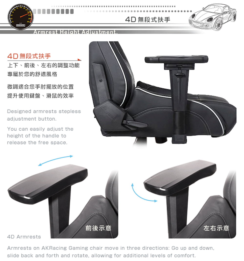 上下、前後、左右的調整功能