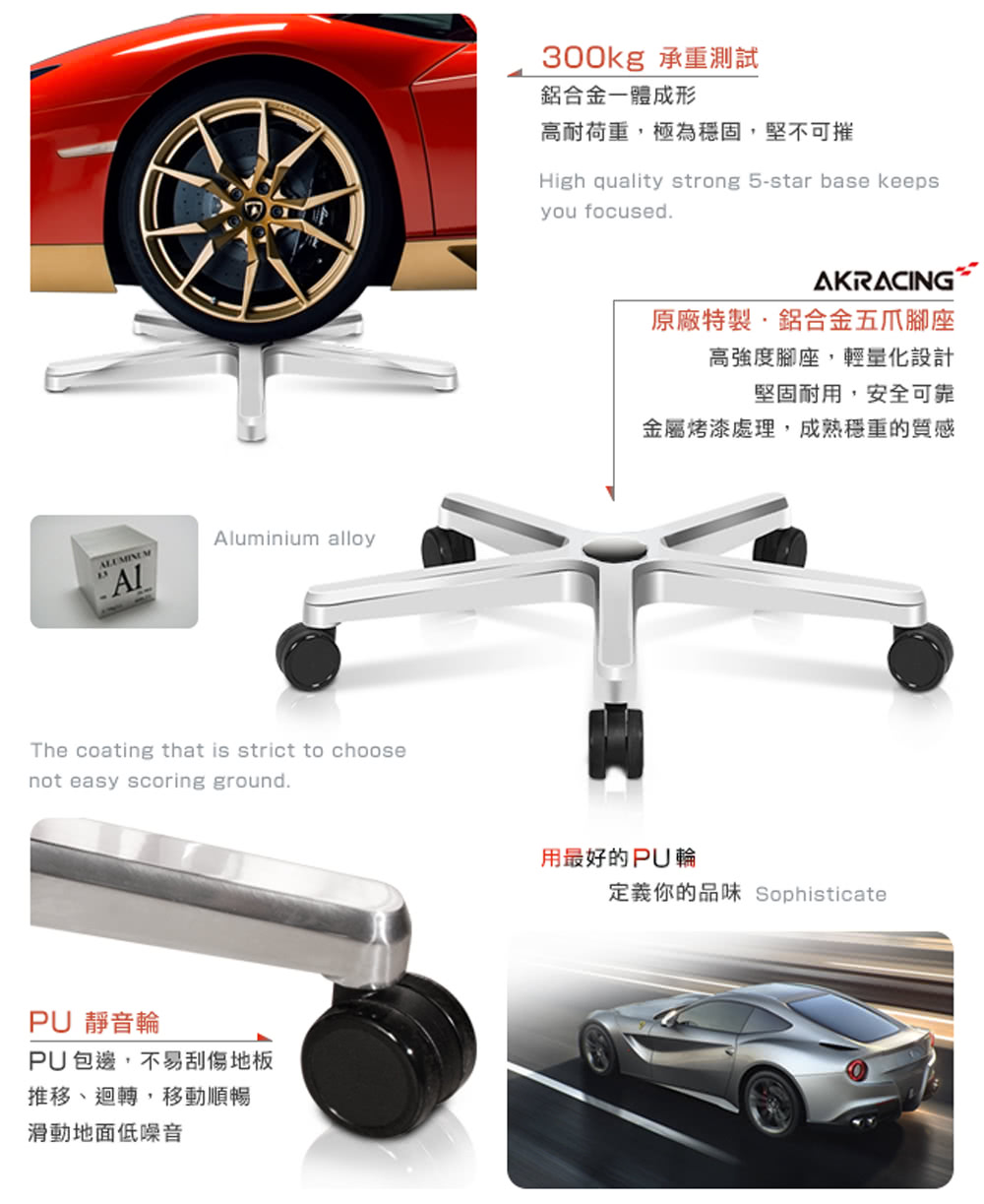 定義你的品味 Sophisticate