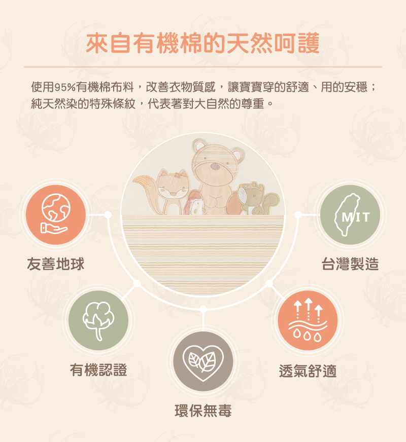 使用95%有機棉布料,改善衣物質感,讓實寶穿的舒適、用的安穩