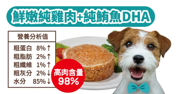 喜樂寵宴joy Food 犬王道之新鮮無穀全肉罐85g 一箱24罐 台灣製造新鮮嚴選食材狗罐頭 Momo購物網