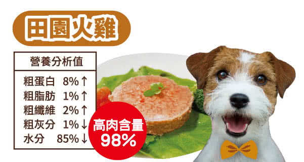 Joy Food 喜樂寵宴 犬王道之新鮮無穀全肉罐85g 一箱24罐 台灣製造新鮮嚴選食材狗罐頭 Momo購物網