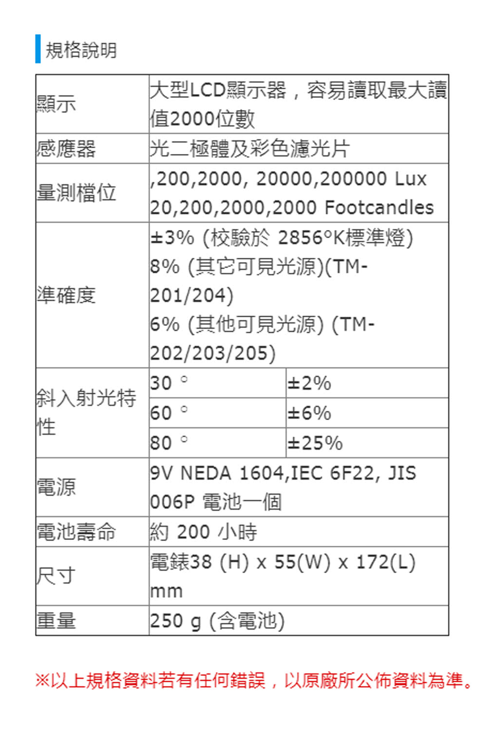 人気海外一番 サトテック デジタル照度計 TM-205 JIS C 1609：1993規格準拠 測定器専門商社佐藤商事の日本語取扱説明書