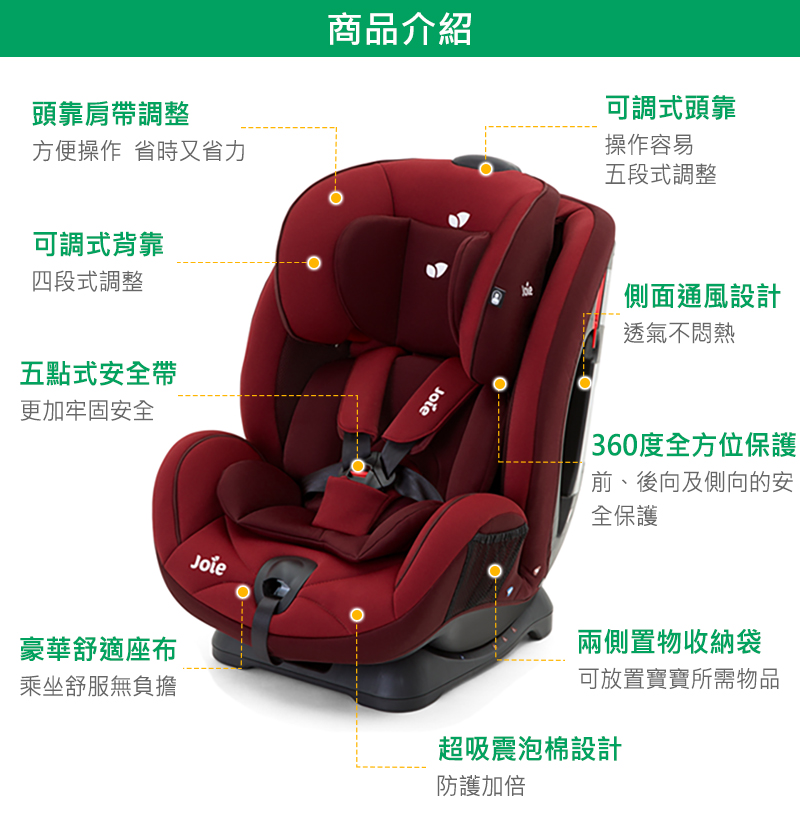 方便操作 省時又省力