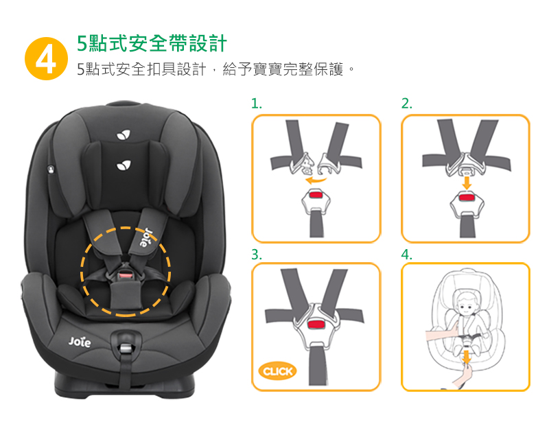 5點式安全帶設計 5點式安全扣具設計,給予寶寶完整保護。 以 以 