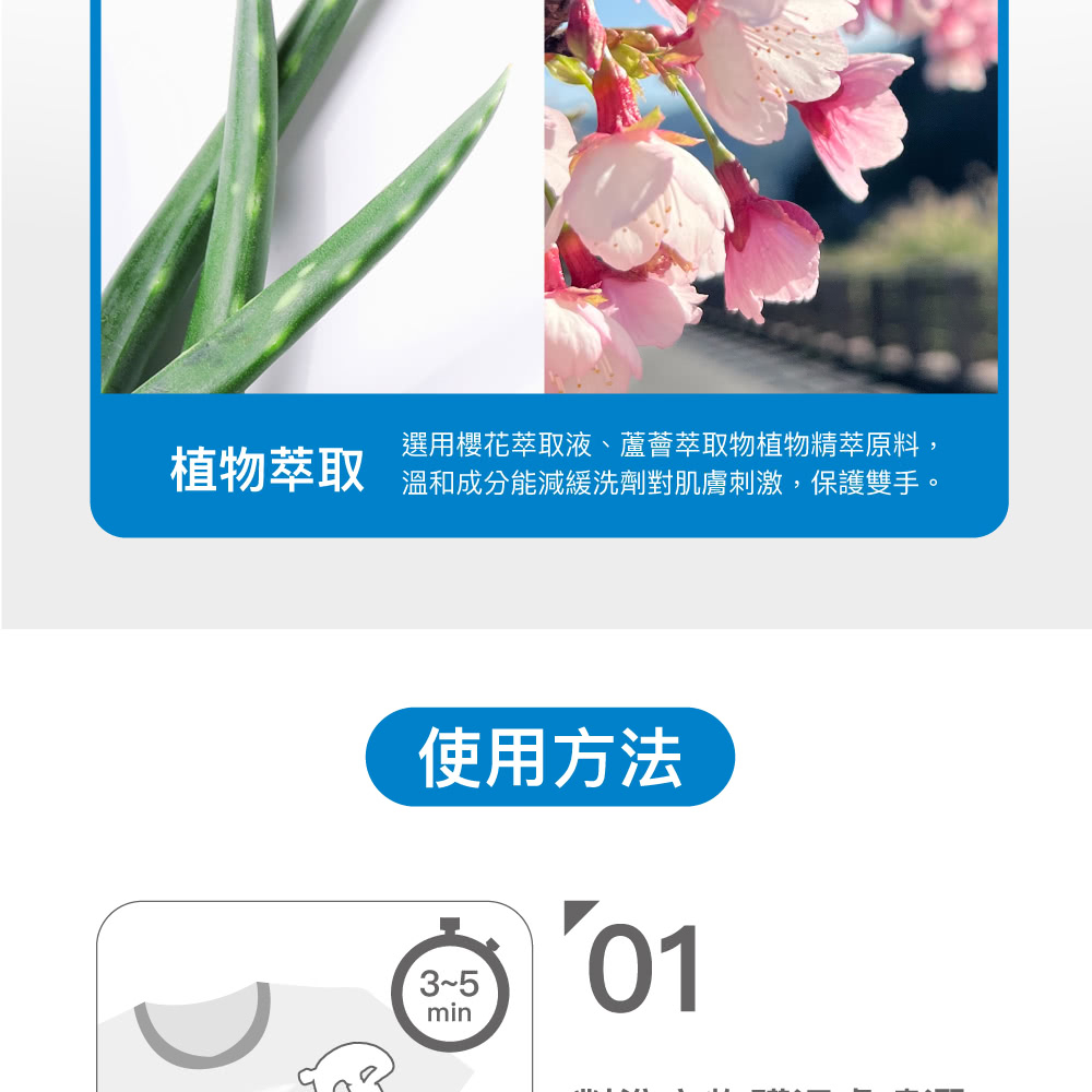 æ¤ç©èå é¸ç¨æ«»è±èåæ¶²ãèèèåç©æ¤ç©ç²¾èåæ, æº«åæåè½æ¸ç·©æ´åå°èèåºæ¿,ä¿è­·éæã ä½¿ç¨æ¹æ³ 