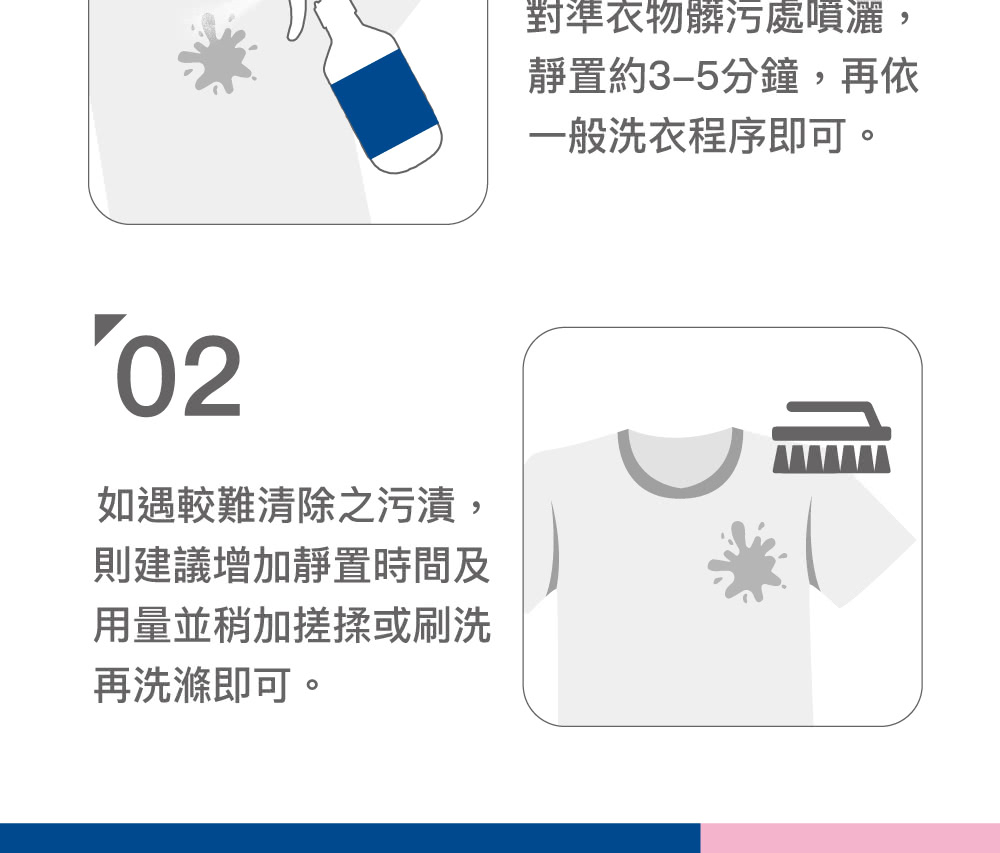 å¦éè¼é£æ¸é¤ä¹æ±¡æ¼¬,