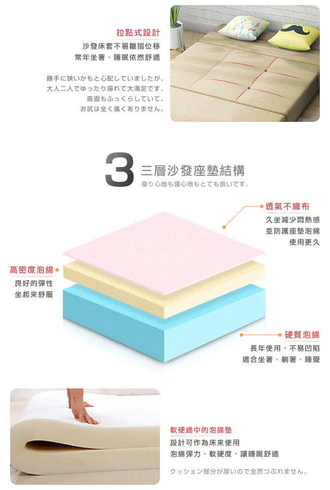 泡綿彈力、軟硬度,讓睡眠舒適