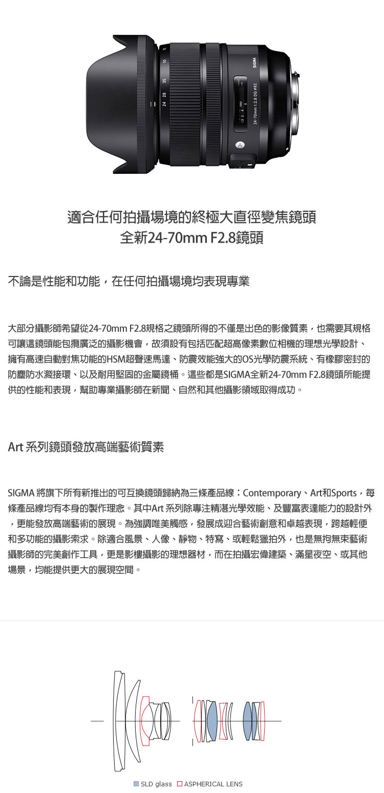 SIGMA適馬 24-70mm F/2.8 DG OS HSM - 詳情1