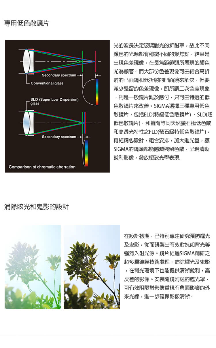 SIGMA適馬 24-70mm F/2.8 DG OS HSM - 詳情3