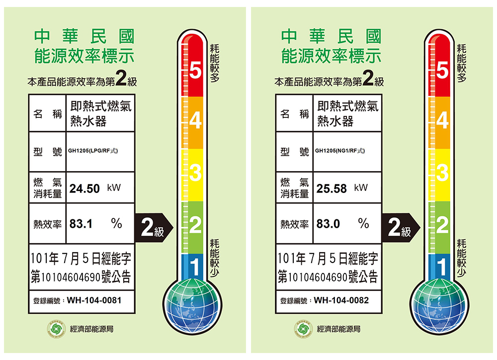 SAKURA櫻花牌 GH-1205 - 詳情11