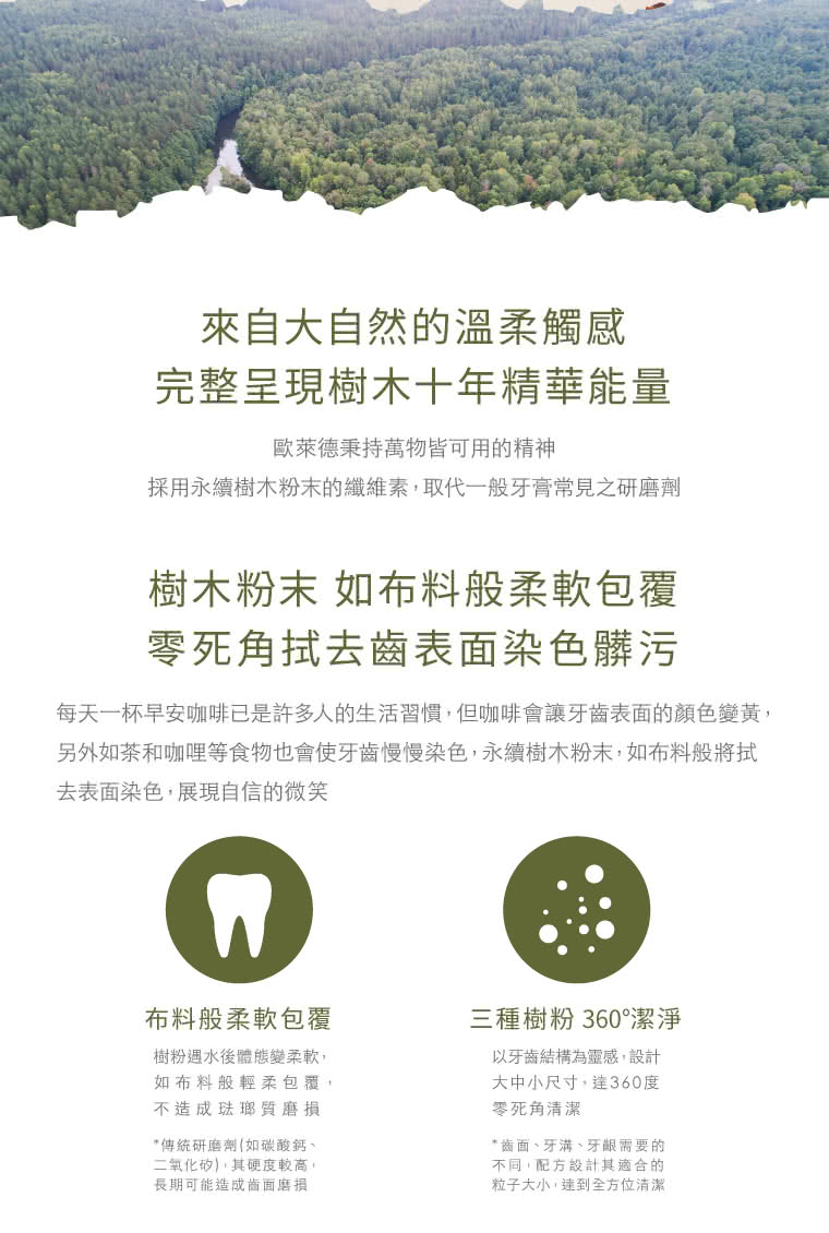 每天一杯早安咖啡已是許多人的生活習慣,但咖啡會讓牙齒表面的顏色變黃,