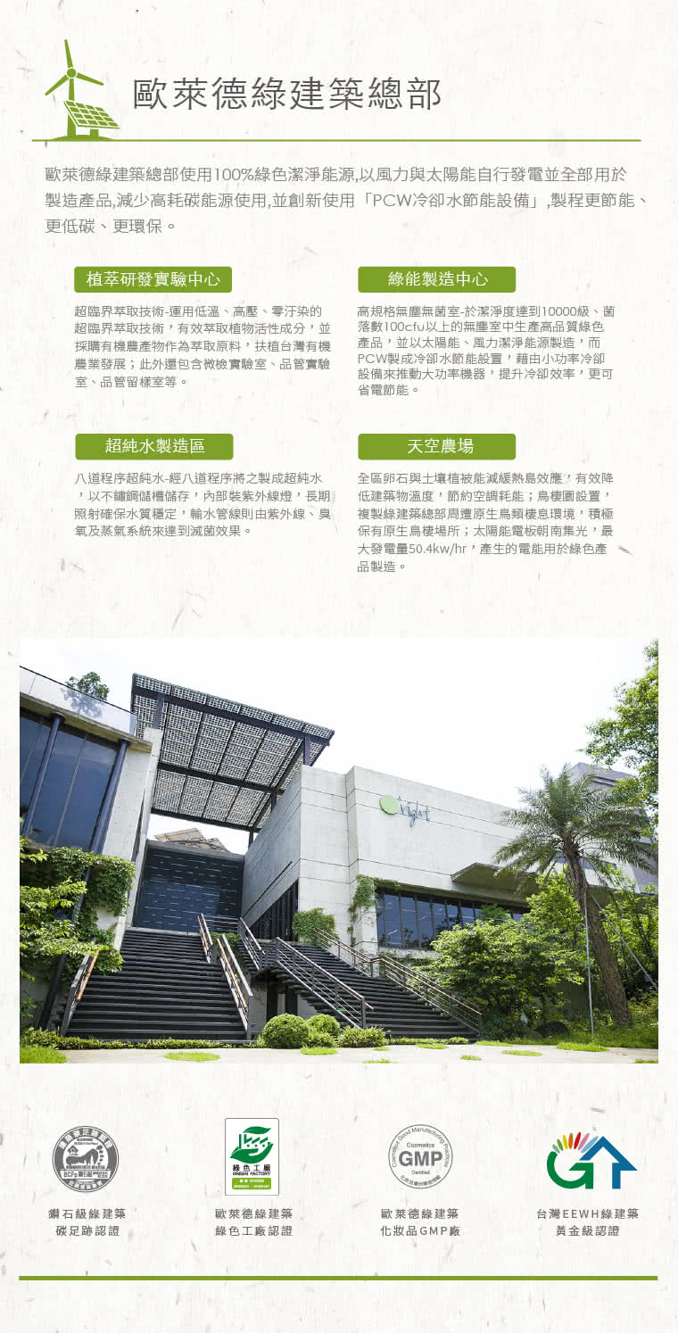 歐萊德綠建築總部使用100%綠色潔淨能源,以風力與太陽能自行發電並全部用於