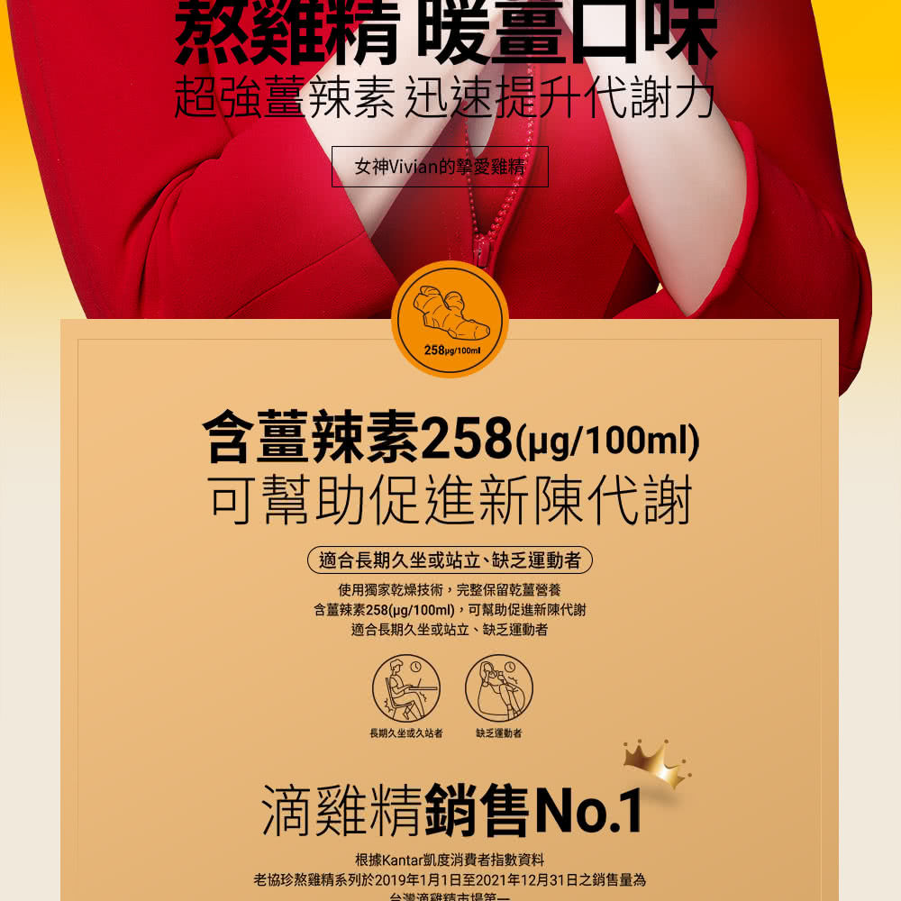 老協珍熬雞精系列於2019年1月1日至2021年12月31日之銷售量為