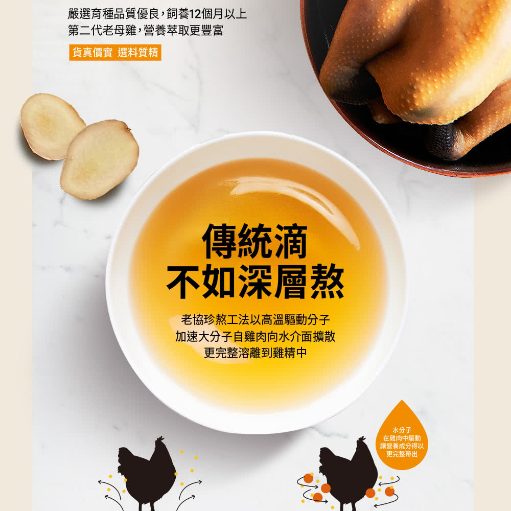 嚴選育種品質優良,飼養12個月以上