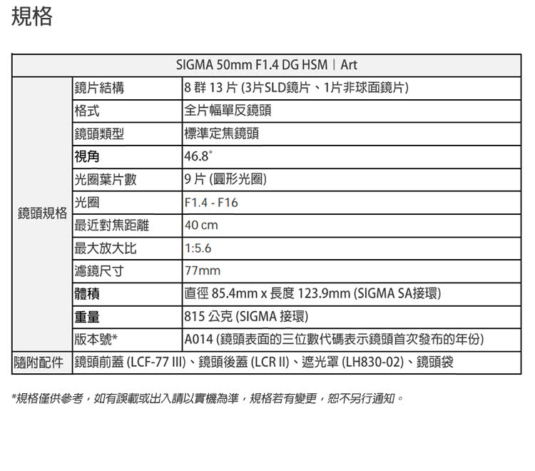 隨附配件 鏡頭前蓋LCF77 III、鏡頭後蓋LCR II、遮光罩LH83002、鏡頭袋