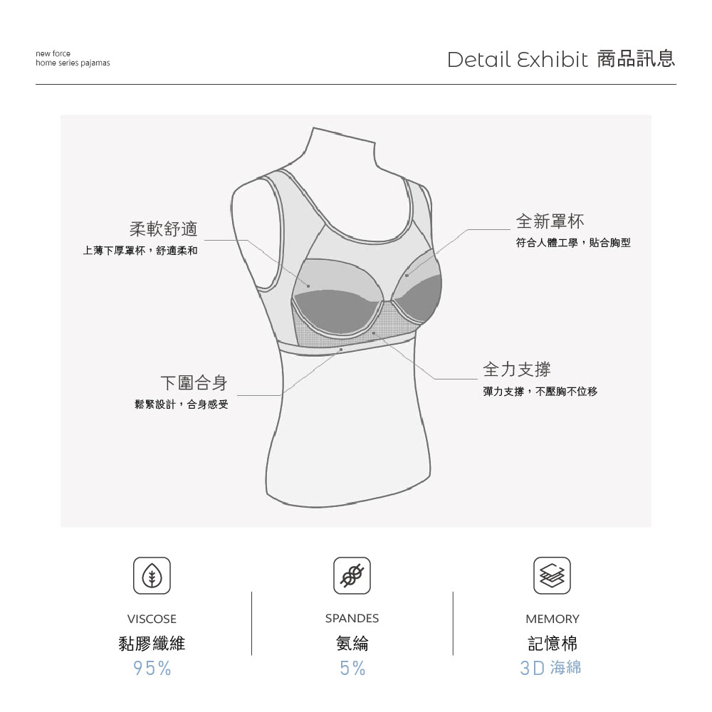 Detail Exhibit 商品訊息