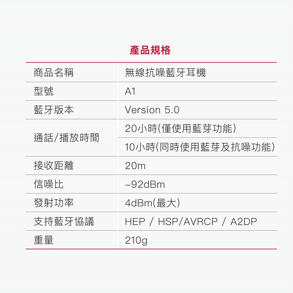 10小時同時使用藍芽及抗噪功能