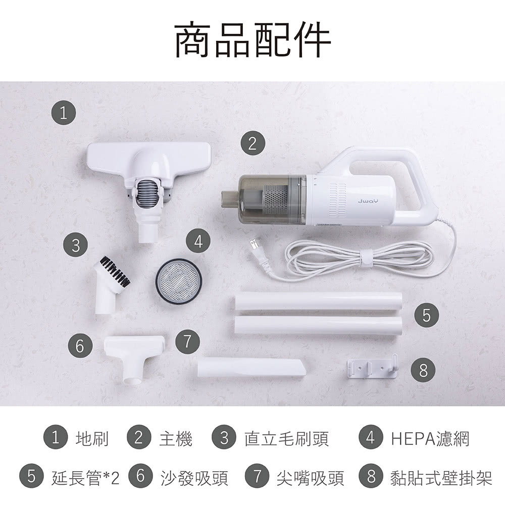 5 å»¶é·ç®¡2 6 æ²ç¼å¸é ­ 7 å°å´å¸é ­
